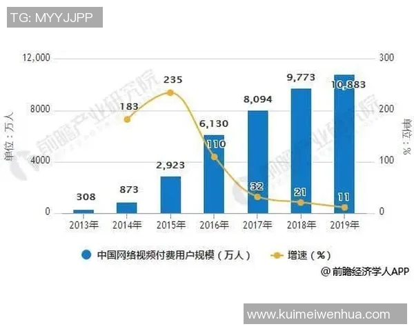 竞技体育的多元发展趋势与未来前景分析探索 竞技体育的多元发展趋势与未来前景分析探索