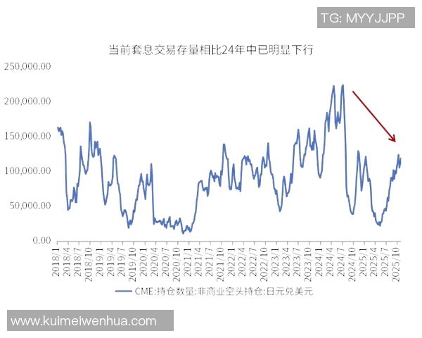 全球股市波动加剧 美联储加息预期升温引发市场担忧