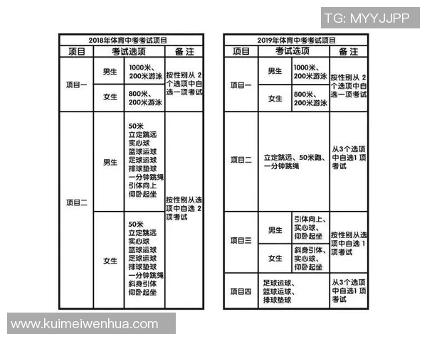 青少年体育发展:提升体能与心理素质的双重路径探索与实践 青少年体育发展:提升体能与心理素质的双重路径探索与实践