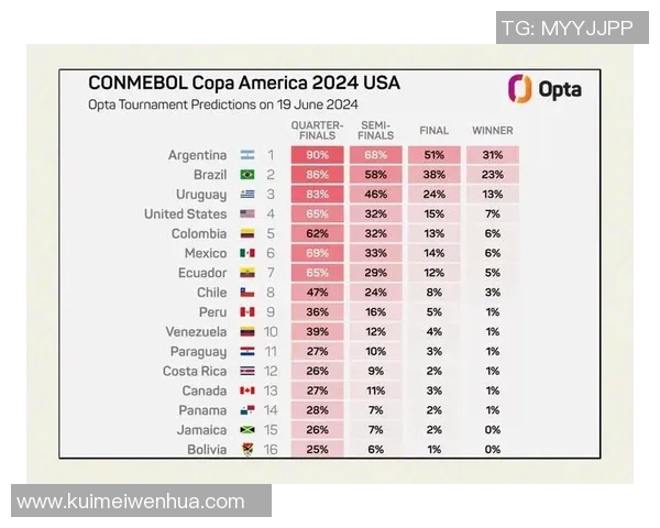 法国与阿根廷比赛赔率分析及预测结果详解