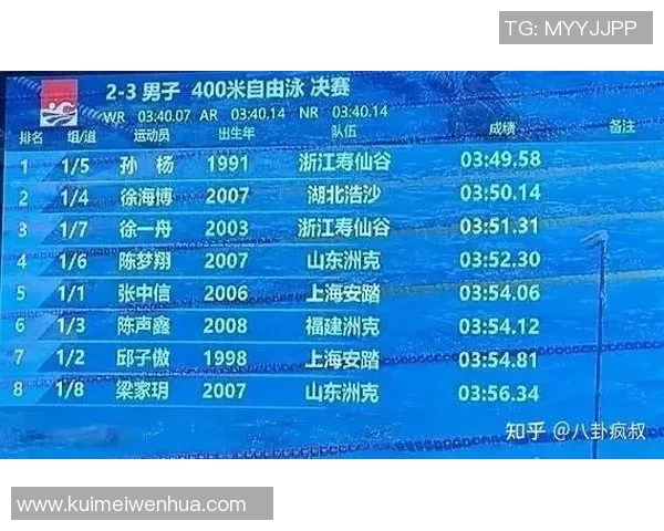 自由泳技巧全面解析 提升游泳速度与耐力的核心训练方法 自由泳技巧全面解析 提升游泳速度与耐力的核心训练方法