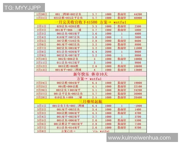 精彩足球对决:最新比分分析与赛事回顾,聚焦焦点赛事的胜负走势与亮点时刻 精彩足球对决:最新比分分析与赛事回顾,聚焦焦点赛事的胜负走势与亮点时刻