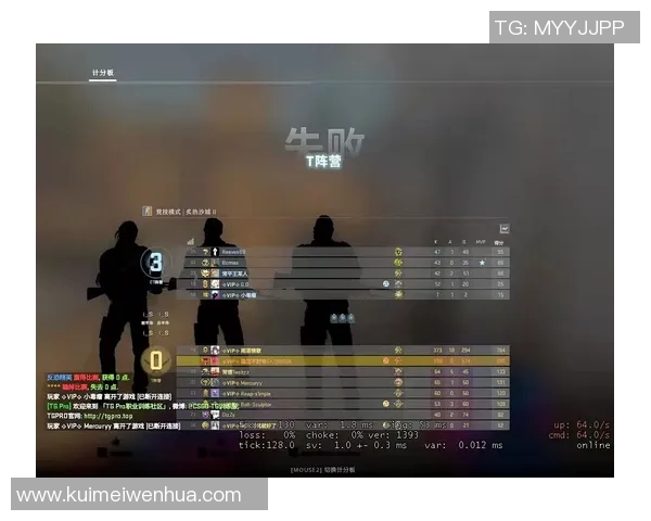CSGO专题分析：深入探讨WE战队在比赛中的心理素质与应对策略