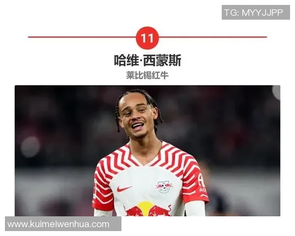 全球足球明星大哥排行榜前十名揭晓谁是你心目中的最佳球员 全球足球明星大哥排行榜前十名揭晓谁是你心目中的最佳球员